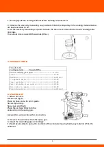 Preview for 7 page of Daewoo DASP700 User Manual