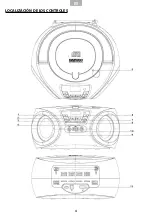 Preview for 4 page of Daewoo DBU-050 User Manual