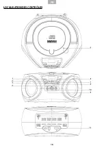 Preview for 16 page of Daewoo DBU-050 User Manual