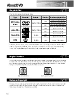 Preview for 55 page of Daewoo DDQ-20L6SC Owner'S Manual