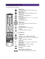 Preview for 7 page of Daewoo DDQ-20L6SC Service Manual