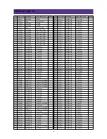 Preview for 17 page of Daewoo DDQ-20L6SC Service Manual