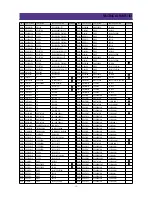 Preview for 20 page of Daewoo DDQ-20L6SC Service Manual