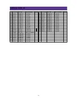 Preview for 21 page of Daewoo DDQ-20L6SC Service Manual