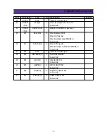 Preview for 26 page of Daewoo DDQ-20L6SC Service Manual