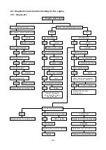 Preview for 29 page of Daewoo DE12 Shop Manual