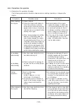 Preview for 141 page of Daewoo DE12 Shop Manual