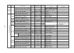 Preview for 162 page of Daewoo DE12 Shop Manual