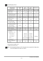 Preview for 27 page of Daewoo DE12T Manual