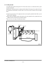 Preview for 28 page of Daewoo DE12T Manual