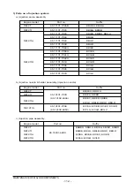 Preview for 116 page of Daewoo DE12T Manual