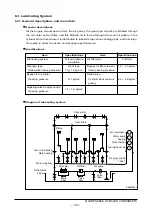 Preview for 161 page of Daewoo DE12T Manual