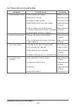 Preview for 172 page of Daewoo DE12T Manual