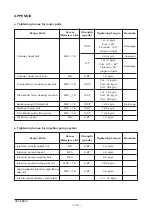 Preview for 180 page of Daewoo DE12T Manual