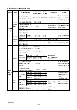 Preview for 182 page of Daewoo DE12T Manual