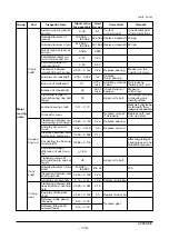 Preview for 183 page of Daewoo DE12T Manual