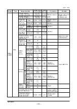 Preview for 184 page of Daewoo DE12T Manual