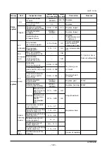 Preview for 185 page of Daewoo DE12T Manual