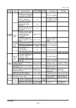 Preview for 186 page of Daewoo DE12T Manual