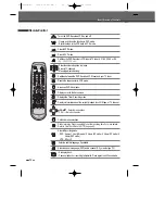 Preview for 13 page of Daewoo DF-4501PV User Manual