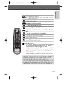 Preview for 14 page of Daewoo DF-4501PV User Manual