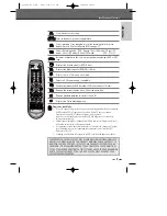 Preview for 14 page of Daewoo DFX-4505B User Manual