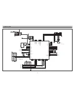 Preview for 36 page of Daewoo DHD-4000D Service Manual