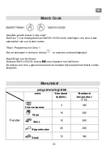 Preview for 22 page of Daewoo DK2FRYER User Manual