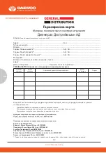 Preview for 42 page of Daewoo DLM4600SPL User Manual