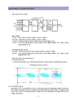 Preview for 12 page of Daewoo DLP-2612 Service Manual