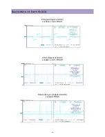 Preview for 14 page of Daewoo DLP-2612 Service Manual