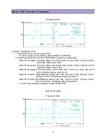 Preview for 33 page of Daewoo DLP-2612 Service Manual