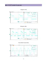 Preview for 34 page of Daewoo DLP-2612 Service Manual