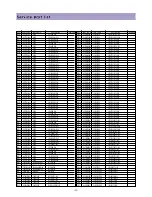 Preview for 50 page of Daewoo DLP-2612 Service Manual