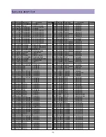 Preview for 52 page of Daewoo DLP-2612 Service Manual