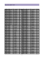 Preview for 53 page of Daewoo DLP-2612 Service Manual