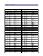 Preview for 55 page of Daewoo DLP-2612 Service Manual