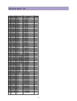 Preview for 57 page of Daewoo DLP-2612 Service Manual