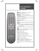 Preview for 21 page of Daewoo DLP-26C2F Series Instruction Manual