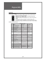 Preview for 23 page of Daewoo DLT-26H1 Instruction Manual