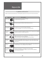 Preview for 27 page of Daewoo DLT-26H1 Instruction Manual