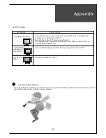 Preview for 28 page of Daewoo DLT-26H1 Instruction Manual