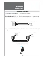 Preview for 10 page of Daewoo DLT-32C5 Instruction Manual