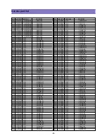 Preview for 44 page of Daewoo DLT - 42U1GMB Service Manual