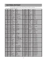 Preview for 52 page of Daewoo DQD-2100D Service Manual