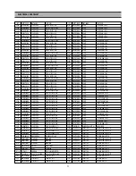 Preview for 53 page of Daewoo DQD-2100D Service Manual