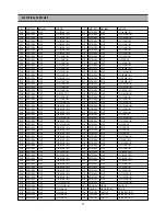 Preview for 57 page of Daewoo DQD-2100D Service Manual