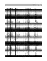 Preview for 62 page of Daewoo DQD-2100D Service Manual