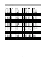 Preview for 63 page of Daewoo DQD-2100D Service Manual