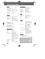 Preview for 67 page of Daewoo DRHT-630 User Manual